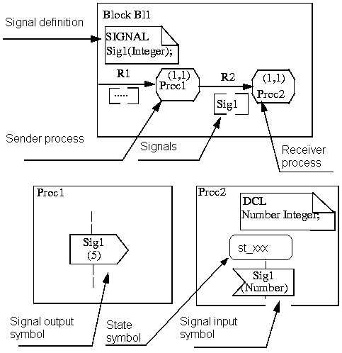 Embedded JPEG 75%